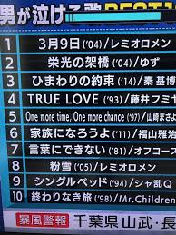 GOOD BAD UGLY - Seesaa