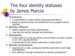 The november eviction moratorium provided protection only to those tenants or residents that are covered persons. James Marcia S Identity Statuses Teaching Psychology Psychology Sounds Good To Me