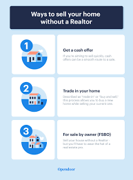 How To Sell Your House Without A Real Estate Agent | Opendoor