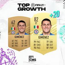 Similar players to santiago giménez. Careermodestars On Twitter Santiago Gimenez Fifa21