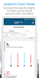 So, this is the newest and latest version of the official app uploaded from the google . Download Tunecore Social Scheduler Social Media Manager Free For Android Tunecore Social Scheduler Social Media Manager Apk Download Steprimo Com