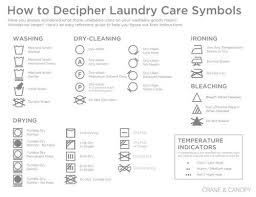 Laundry Care Symbols What Do They Mean Crane Canopy