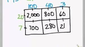 Check spelling or type a new query. Multiplication Area Model Method 3 Digit By 2 Digit Youtube
