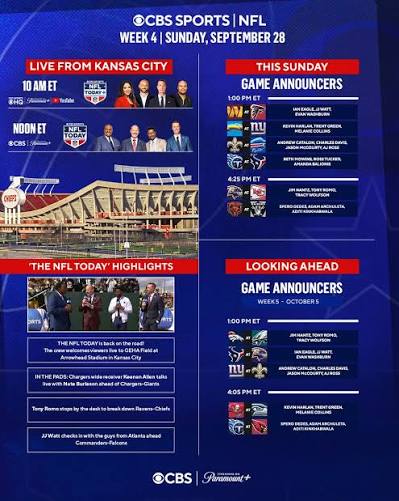 CBS SPORTS IS BACK ON THE ROAD AS \'THE NFL TODAY\' AND \'THE NFL TODAY+\' HEAD  TO KANSAS CITY 🏈 Tony Romo stops by the NFL TODAY desk; Keenan Allen  checks in