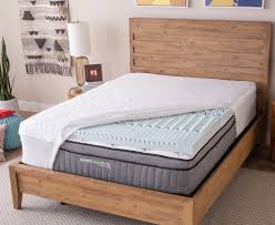 The best bet if you ask me is the gorilla grip mat mentioned at the start. 11 Best Mattress Toppers For Back Pain Upper Lower Back July 2021