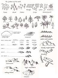 View Topic Landscapes Biomes And Ecologies Definitions And Examples Fantasy Map Making Fantasy Map Map Symbols