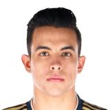 Quinn Sullivan EA FC FIFA 23 Career Mode