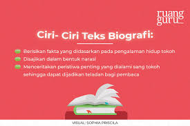 Contoh biografi diri sendiri/pribadi singkat nur hasanah adalah gadis keturunan sunda dan padang, nama nur memiliki arti cahaya sendangkan hasanah artinya adalah kebaikan. Teks Biografi Pengertian Struktur Dan Cirinya Bahasa Indonesia Kelas 10