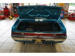 Image result for Tahiti Turquoise 1968 AMC