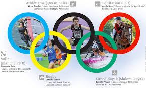 C'est officiel, les jo 2024 auront bien lieu à paris ! Omnisports Paris 2024 Cinq Espoirs Bretons Pour Les Jeux Omnisports Le Telegramme