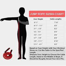 Adjust your positioning to fit that rope with adequate spacing overhead and underfoot. Shaoyao 2 Pack Jump Rope Double Ball Bearing Skipping Ropes Weighted Exercise Jump Rope Adjustable Length For Adult Kids Cardio Endurance Training Fitness Workouts Jumping Exercise 2pcs Red Buy Online At Best