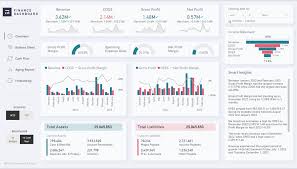 Nexus Financial Dashboard
