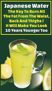 Pin By Clemex On Kitchen Detox Water Recipes