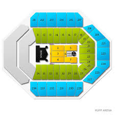 Kiss Lexington Tickets For Rupp Arena 2 13 20