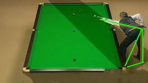 Be Sure To Keep A Triangle Billiards Snooker Pool Table