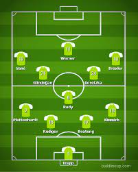 This will be a rematch of the 2019 copa america final but this time around it seems like brazil. How Should Germany Line Up For Its Friendly Against Brazil Bavarian Football Works
