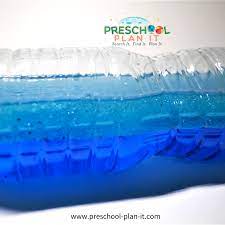 Impress your friends with this stunning new water sport. Creation Day 2 Sky And Water Theme For Preschool