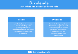 Die dividende für das dritte quartal hob bp um 2,5 prozent auf 10,25 cent je aktie an. Dividende Definition Erklarung Beispiele Ubungsfragen