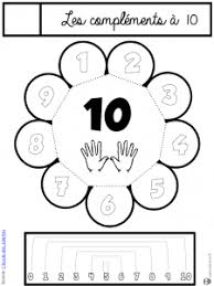 Pour comprendre les compléments à 10, manipuler peut aider ! Ce1 Ce2 Mathematiques Lecons A Manipuler Ce1 Ce1 Ce2 Mathematiques Amusantes