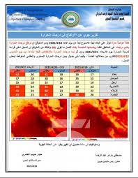 ارتفاع تدريجي في درجات الحرارة خلال ال48 ساعة ا الانواء الجوية: Ø¯Ø±Ø¬Ø© Ø§Ù„Ø­Ø±Ø§Ø±Ø© Ø¨ØºØ¯Ø§Ø¯ ØºØ¯Ø§