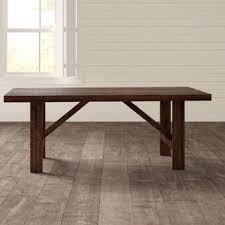 Pin On Dining Room