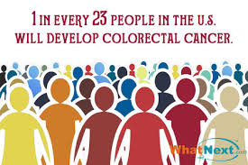 By dasha lazepko october 25, 2018 march 13th with october being breast cancer awareness month, our team felt that it was important to two main concerns for breast cancer development are a family history of the disease or the inheritance of the brca. March Is Colorectal Cancer Awareness Month Whatnext
