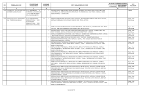 We did not find results for: 15 Contoh Soal Skb Verifikator Keuangan Contoh Soal Terbaru