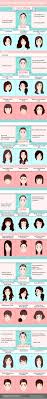 I don't like to look like i've spent hours in front of the mirror curling and perfecting my waves. Makeup Tips Guide The Perfect Hairstyle For Your Face Shape Best Beauty Tips And Fashion Women W The Women S Magazine For Fashion Beauty Trends Lifestyle Inspiration