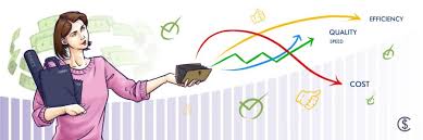 Untung Dan Rugi Menjalani Bisnis Trading Forex Provits Training Buy Or Sell Just Profit