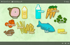 Science is the systematic study of the physical and natural world through observation and exam board content from bbc bitesize for students in england and northern ireland. Bitesize Ks3 Science Bite Sized Revision Games Preloaded