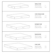 Queen Size Bed Dimensions Cm Uk Sweden Ikea Sizes Chart