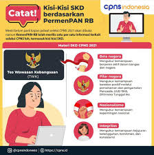 Soal dan pembahasan skb cpns tentang perdagangan pangan merujuk pada permendag ri 07 tahun 2020 tentang harga acuan pembelian di tingkat petani dan harga acu. Ingin Daftar Cpns Tahun 2021 Begini Kisi Kisi Soal Skdnya