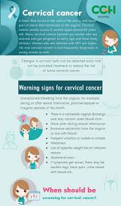Cervical cancer is almost always treatable if it's caught early on. Cervical Cancer Cgh Hospital Saimai