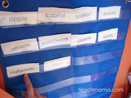 20 Fun Ways To Learn Spelling Words