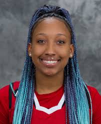 2017-18 RAGIN' CAJUNS WOMEN'S BASKETBALL