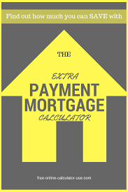 Extra Payment Mortgage Calculator For Time And Interest Savings Mortgage Amortization Calculator Mortgage Calculator Online Mortgage