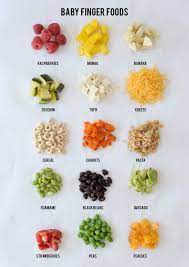 Finger Foods And Smoothie Pops For Babies Baby First Foods Baby Food Recipes Baby Finger Foods