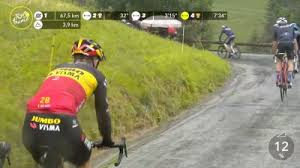 He's won a tt before at the tour in 2019, and the home crowd are whipped into a frenzy as the frenchman roars up the hill at the start. Wout Van Aert Dropped On Stage 9 Of 2021 Tour De France
