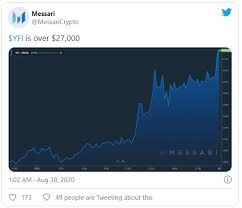 Yearn finance is a decentralized finance (defi) lending protocol based on the ethereum blockchain. What Is Yearn Finance And How Did It Become The World S Most Valuable Cryptocurrency Bitcoin Insider