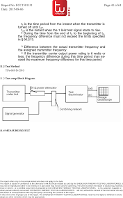 Bf 888s Walkie Talkie Test Report Tw1501131 Fcc Test Repot