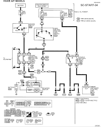 So that is likely not the issue,however according to the fsm the starter motor relay is located in the engine room ipdm which is the black box located on the driver's side near the top of the engine bay. Nissan Frontier Starter Wiring Diagram Schema Wiring Diagrams Know Class Know Class Cultlab It