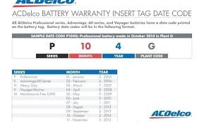 Everstart Battery Warranty Herkicks Co