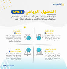 وصفة للتفوق العملي لماذا يجب أن تهمل نقاط ضعفك وتنشغل بنقاط قوتك