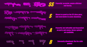 apex legends season 3 weapon tier list the best guns to