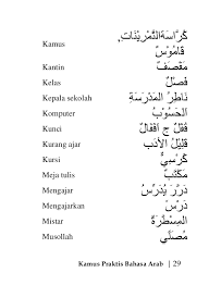 Percakapan bahasa arab tentang ta'aruf (perkenalan) dan artinya. Sekolah Kita Jika Diartikan Dalam Bahasa Arab Yaitu Nusagates