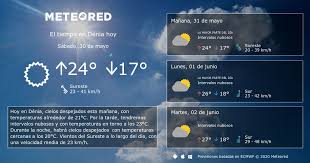El Tiempo En Denia Meteored En 2020 Clima Grafica Del Tiempo Pronostico Del Tiempo