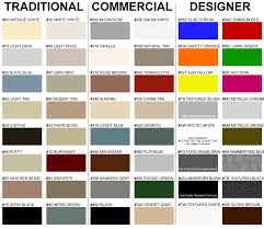 69 Comprehensive Federal Paint Color Chart