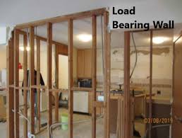 Check spelling or type a new query. Support Beams Load Bearing Walls 17 Answers To Common Questions In 2021
