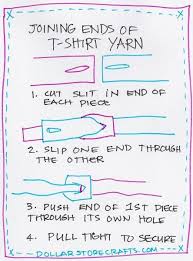How To Make T Shirt Yarn Joining The Ends Of T Shirt Strips 4 T Shirt Yarn Projects T Shirt Yarn Yarn How To Make Tshirts