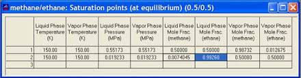 Nist Pages